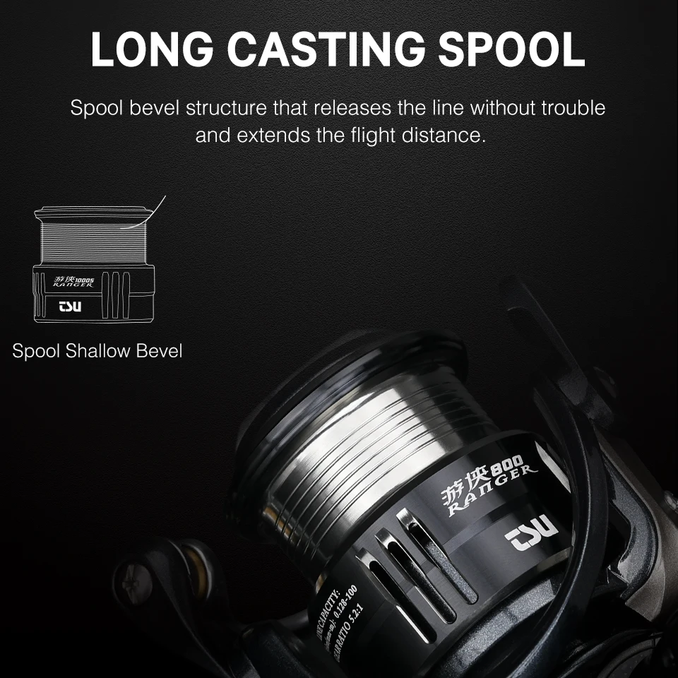 Tsurinoya range 800 1000s 2000 - Kastking Reel Zephyr avaliação e preço