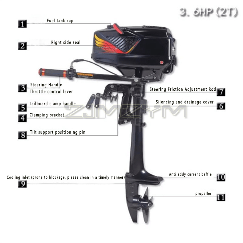 Barco a motor de popa de 2 tem - Fishing Boat Outboard Motor avaliação e preço