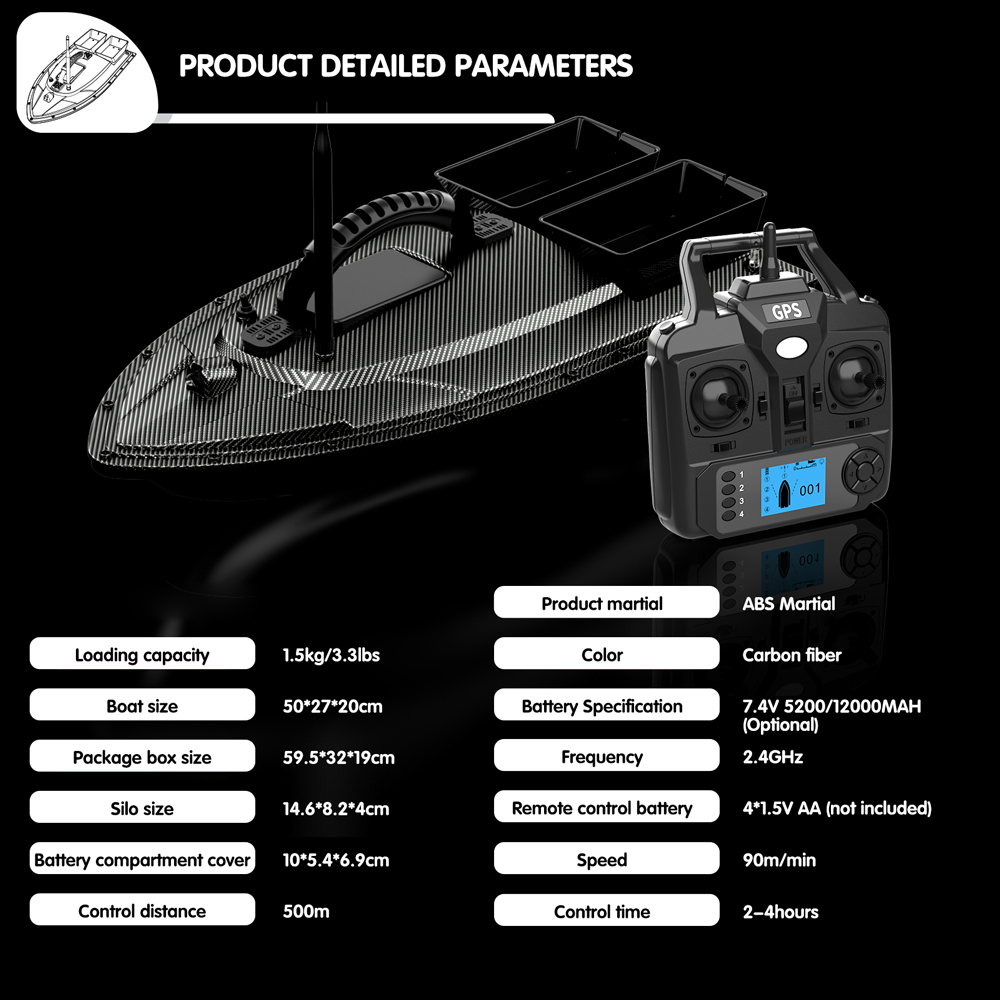Barco de pesca automático, GPS - Fishing Boat Gps avaliação e preço
