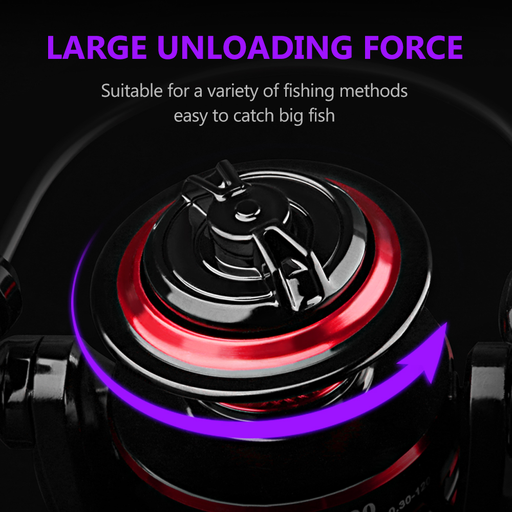 Deukio rolamentos de esferas d - Fishing Boat Steering Wheel avaliação e preço
